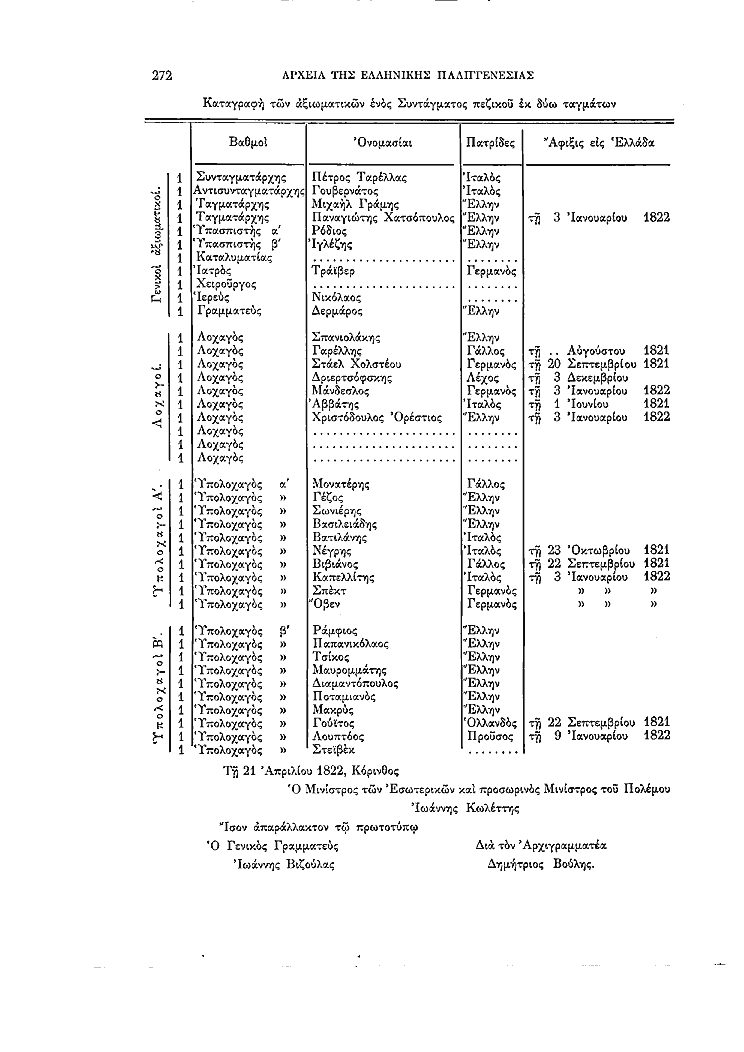 Τόμος 1, σελίδα 272