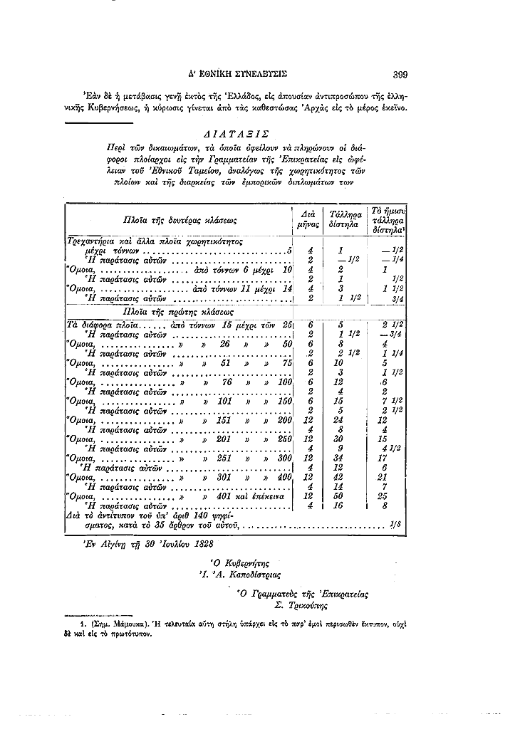 Τόμος 4, σελίδα 399