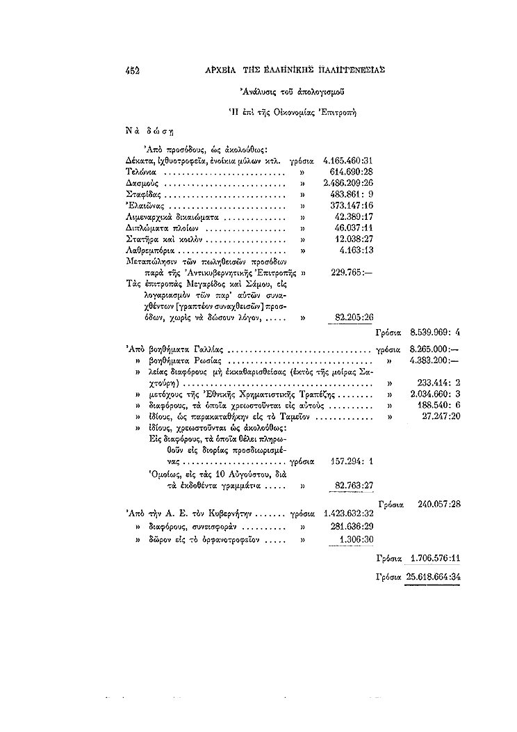 Τόμος 4, σελίδα 452