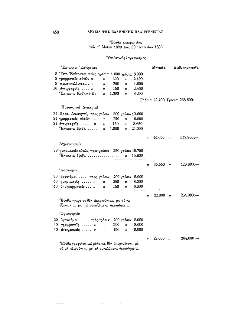 Τόμος 4, σελίδα 458