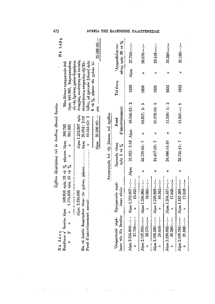 Τόμος 4, σελίδα 472