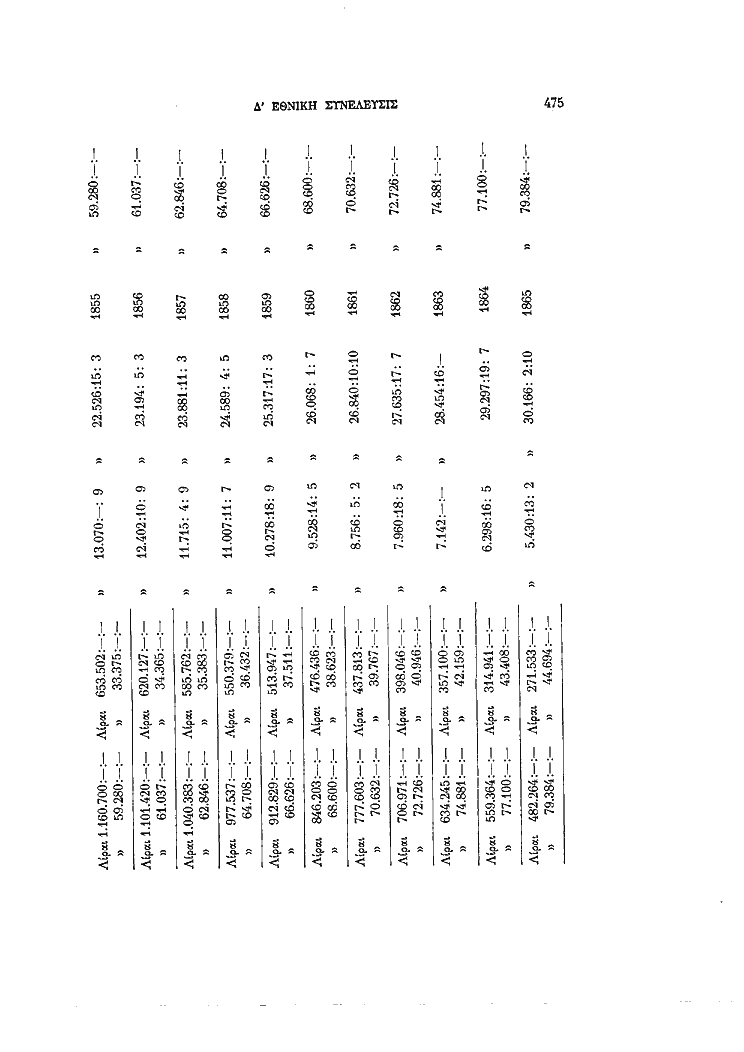 Τόμος 4, σελίδα 475