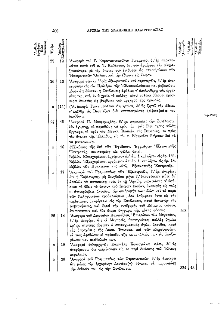 Τόμος 5, σελίδα 400