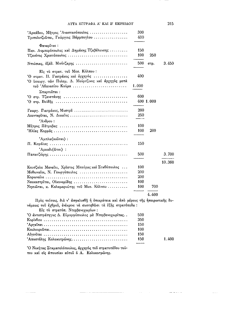 Τόμος 11, σελίδα 215