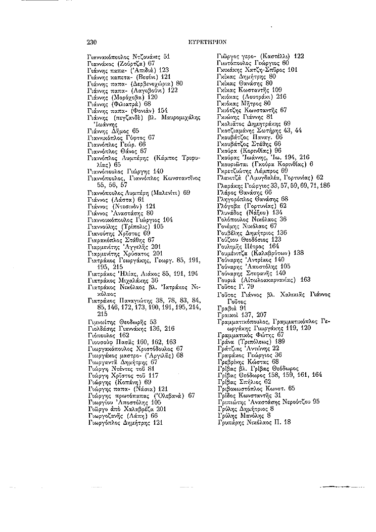 Τόμος 11, σελίδα 230