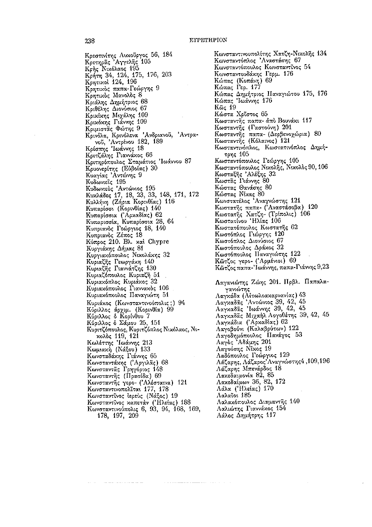 Τόμος 11, σελίδα 238