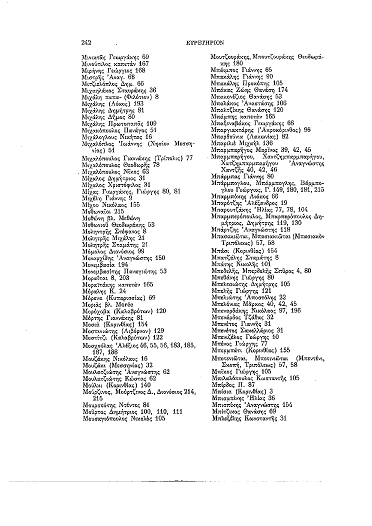 Τόμος 11, σελίδα 242