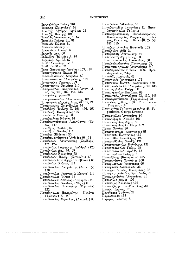 Τόμος 11, σελίδα 246