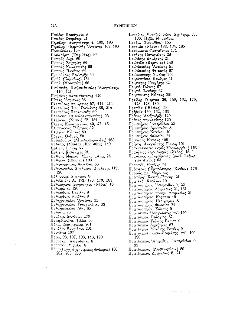 Τόμος 11, σελίδα 248