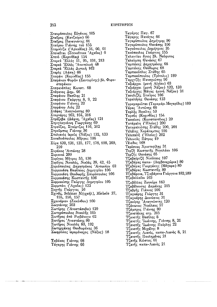 Τόμος 11, σελίδα 252
