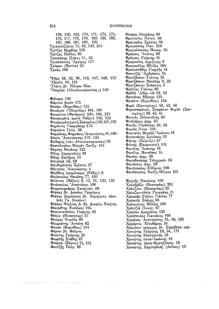 Τόμος 11, σελίδα 254