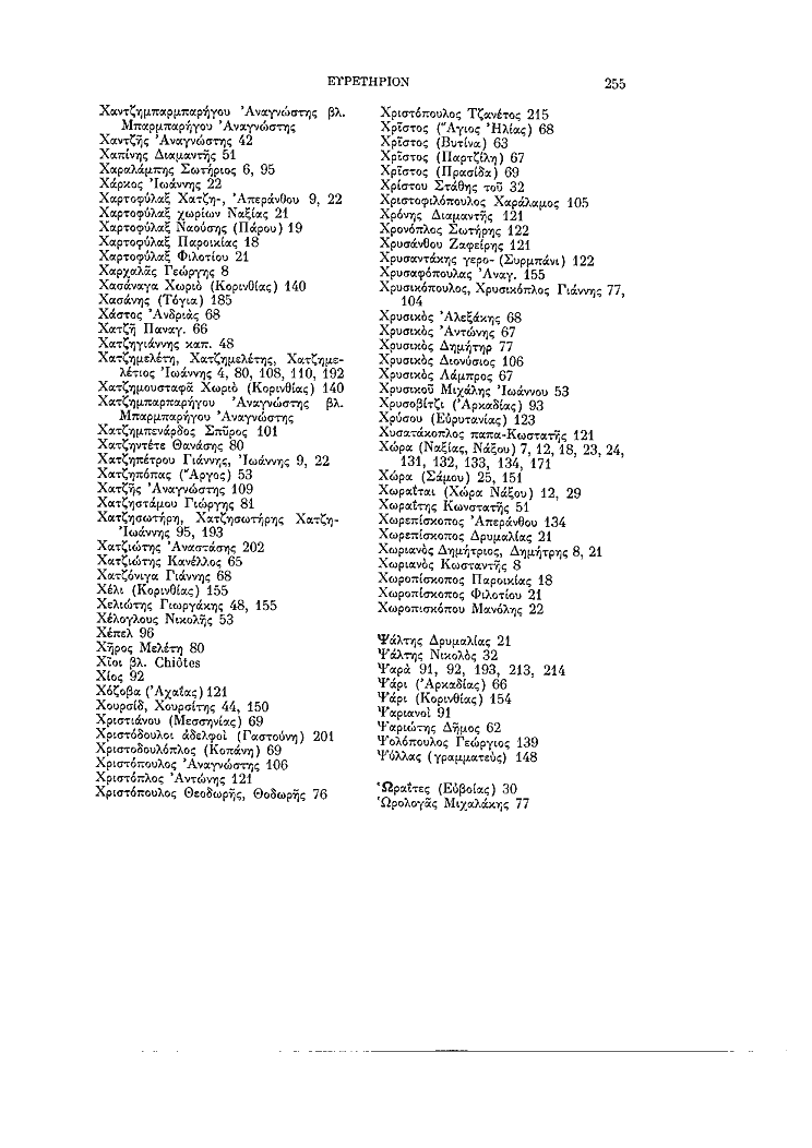 Τόμος 11, σελίδα 255