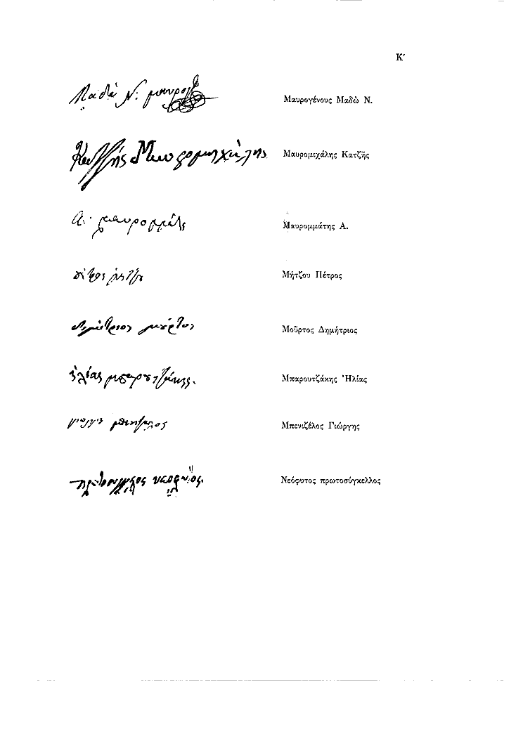 Tόμος 11 - Πίνακας Κ': Υπογραφές