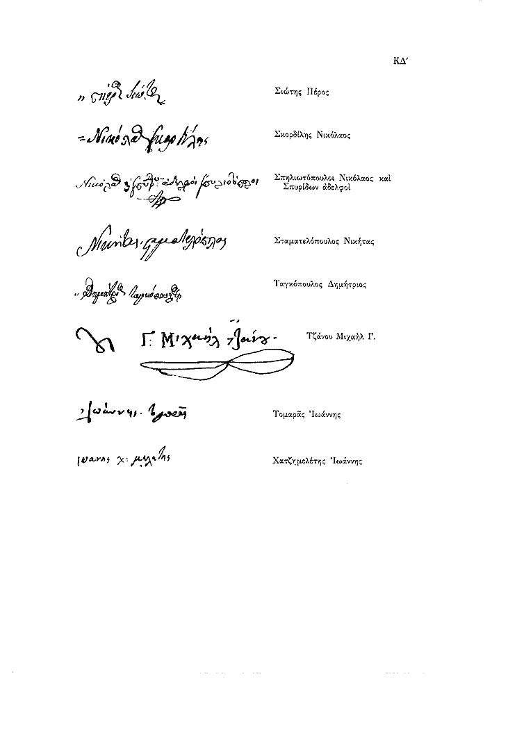 Tόμος 11 - Πίνακας ΚΔ': Υπογραφές
