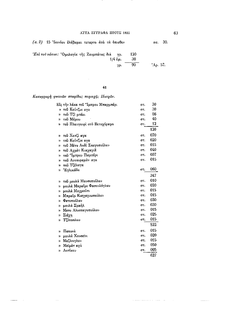 Τόμος 15γ, σελίδα 63