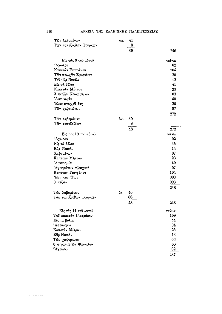 Τόμος 15γ, σελίδα 116