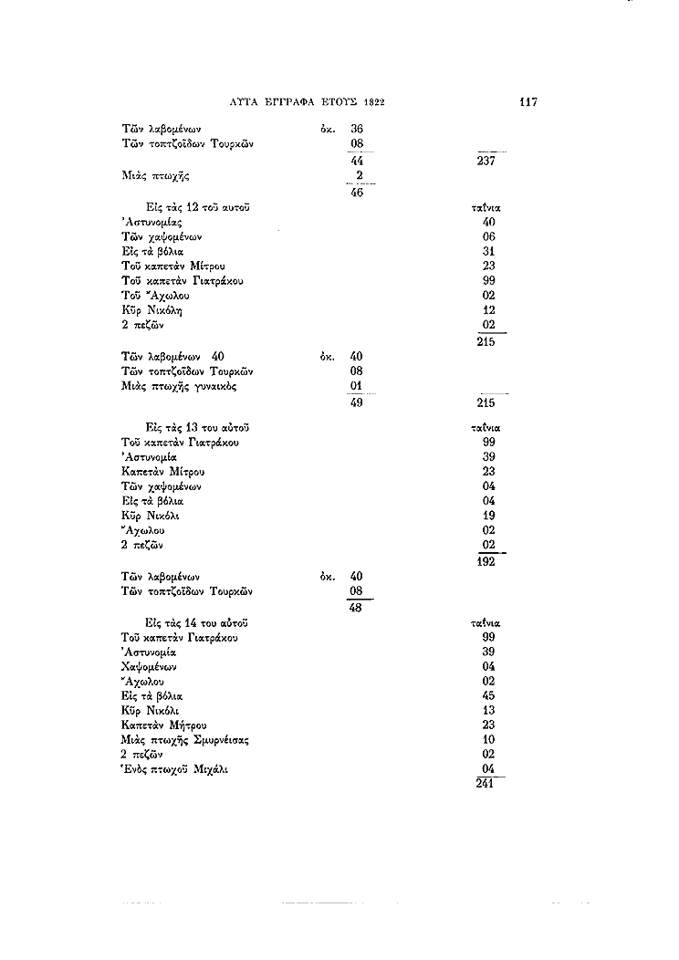 Τόμος 15γ, σελίδα 117