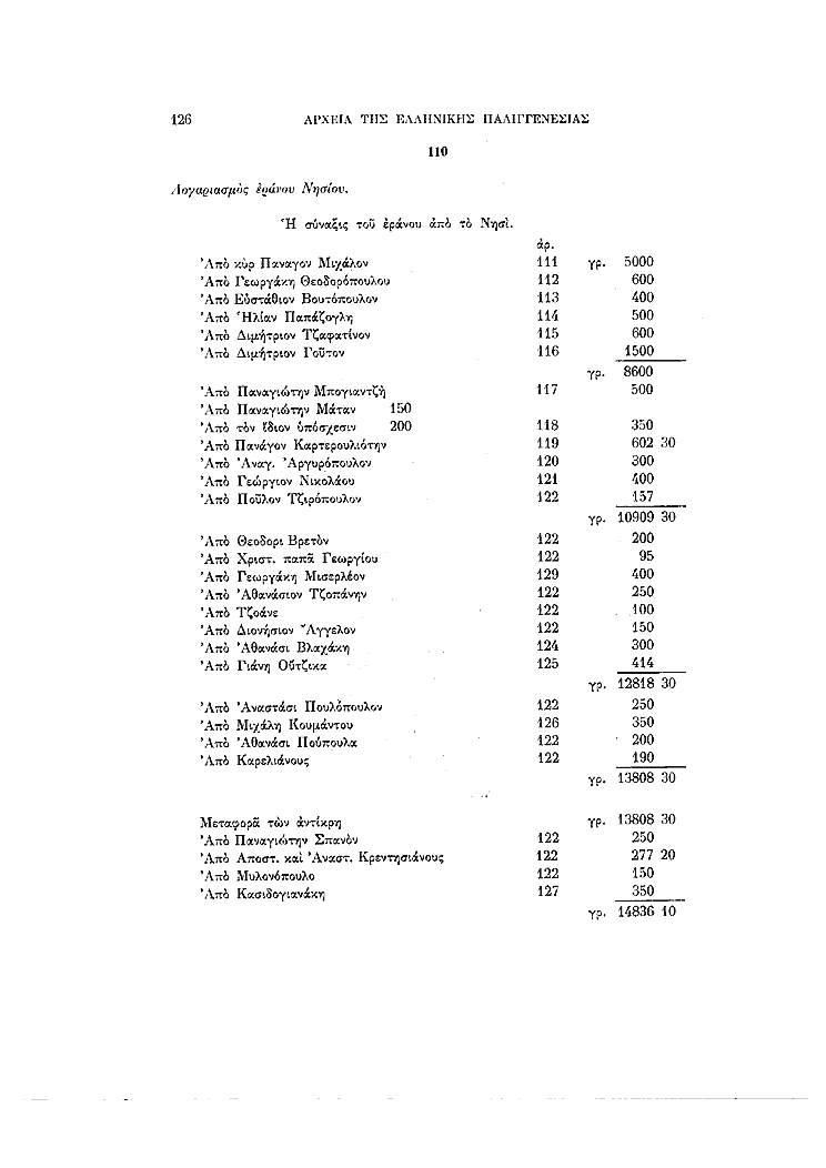 Τόμος 15γ, σελίδα 126