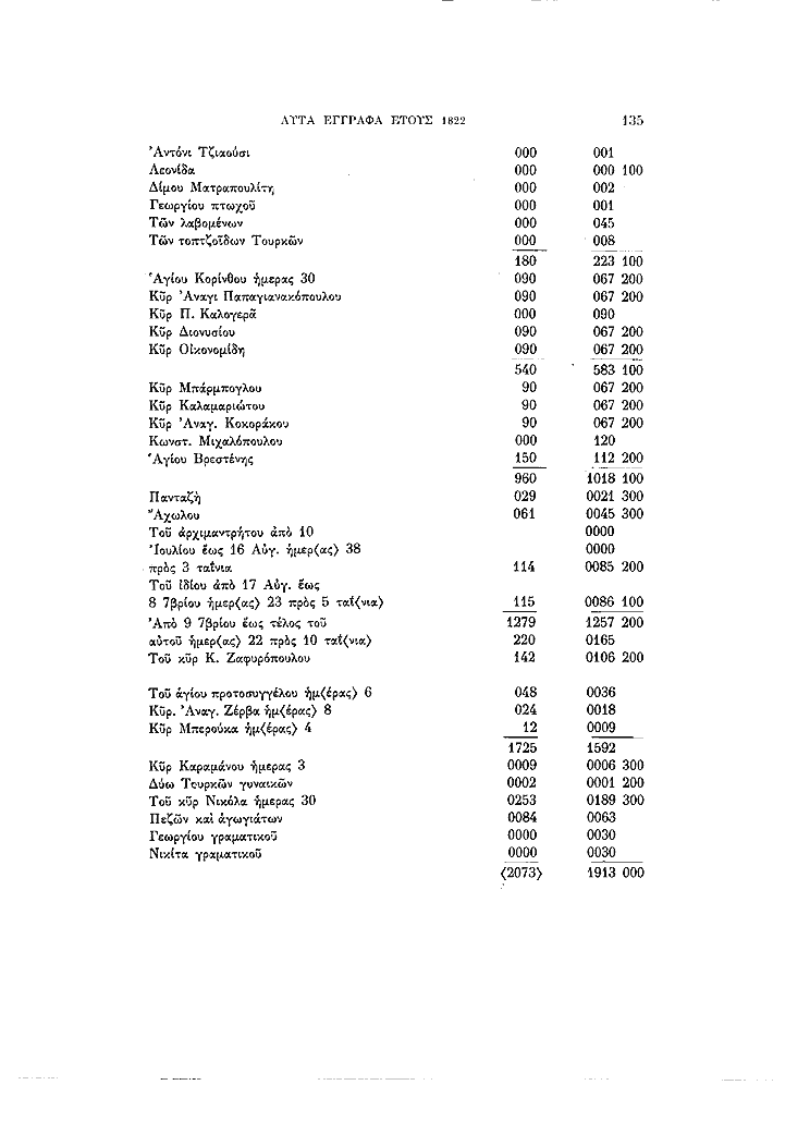 Τόμος 15γ, σελίδα 135