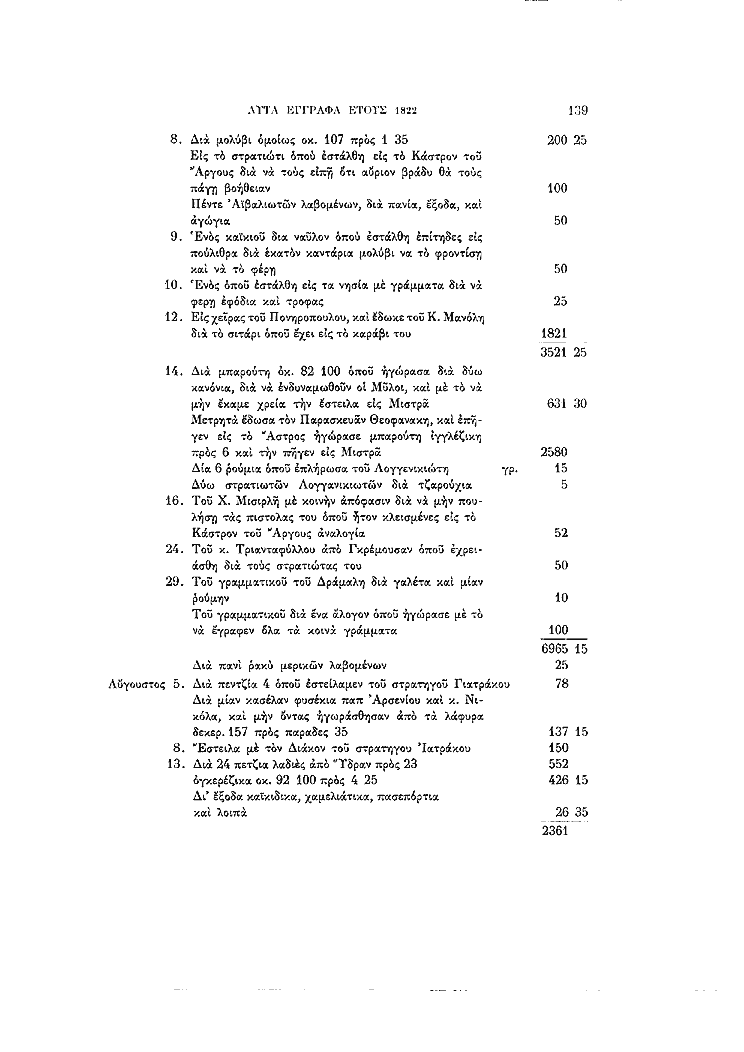 Τόμος 15γ, σελίδα 139