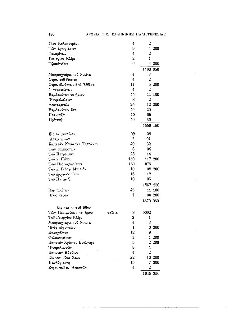 Τόμος 15γ, σελίδα 190