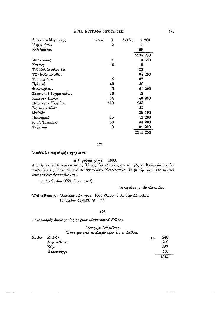 Τόμος 15γ, σελίδα 197