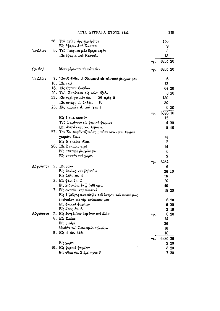 Τόμος 15γ, σελίδα 225