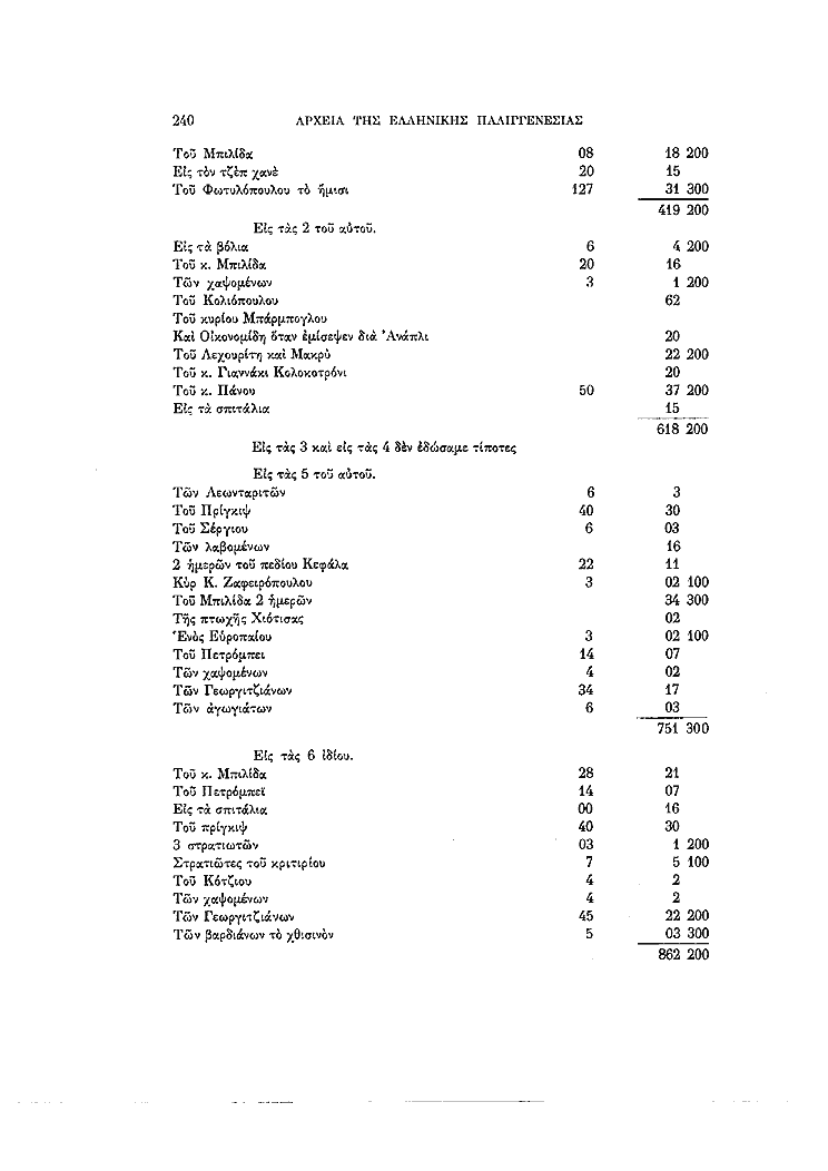 Τόμος 15γ, σελίδα 240