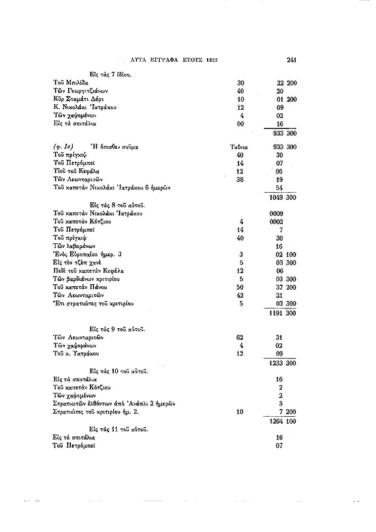 Τόμος 15γ, σελίδα 241