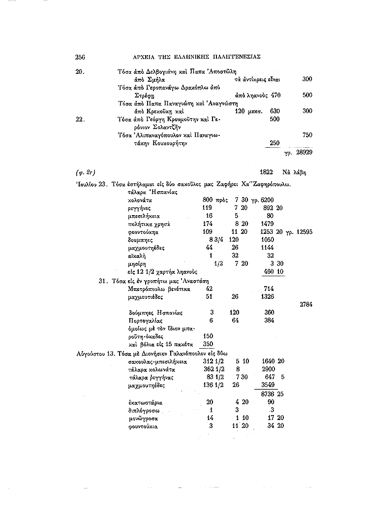 Τόμος 15γ, σελίδα 256