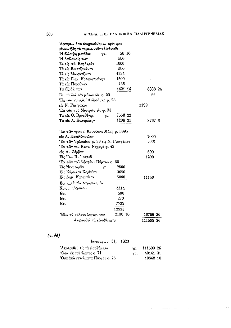 Τόμος 15γ, σελίδα 360