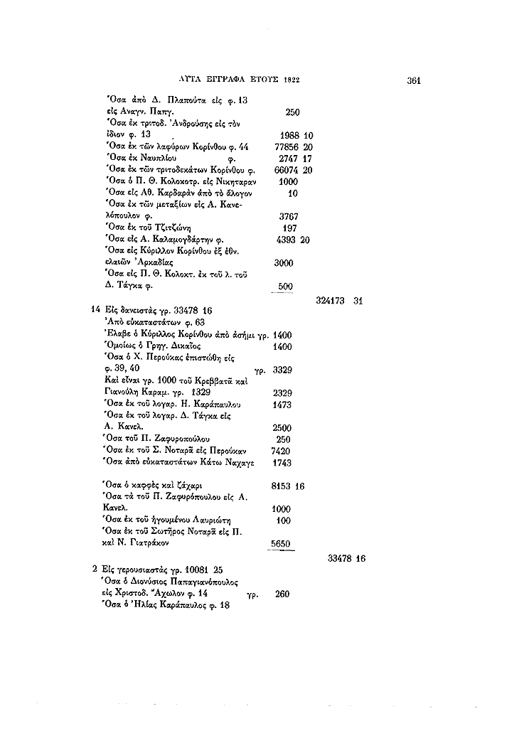 Τόμος 15γ, σελίδα 361