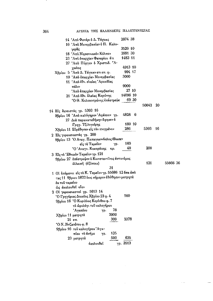 Τόμος 15γ, σελίδα 364