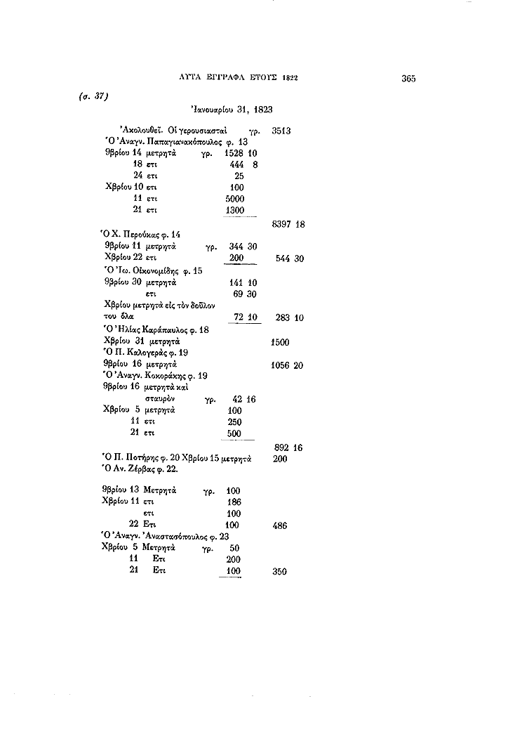 Τόμος 15γ, σελίδα 365