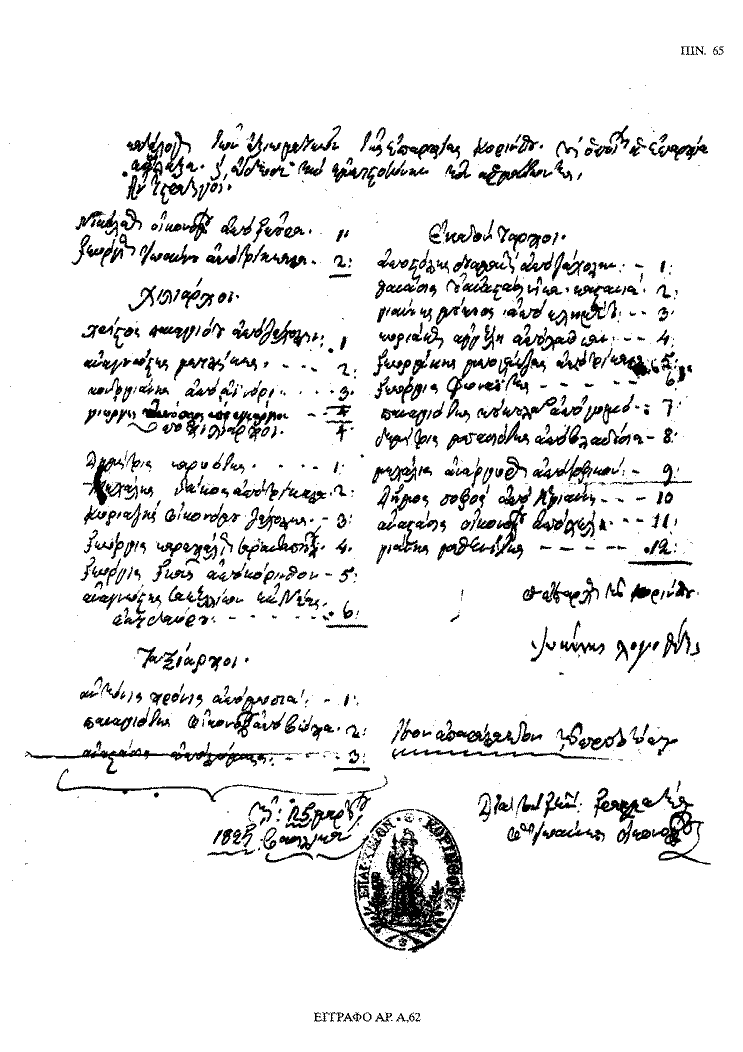 Tόμος 18 - Πίνακας 65: Έγγραφο αρ. Α 62